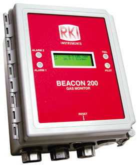 RKI Instruments Beacon 200 Controller