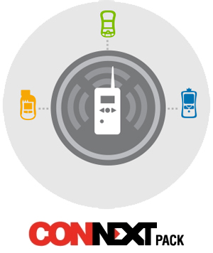 ConneXt Pack wireless safety solution
