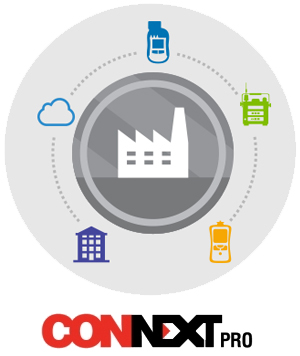 ConneXt Pro wireless safety solution