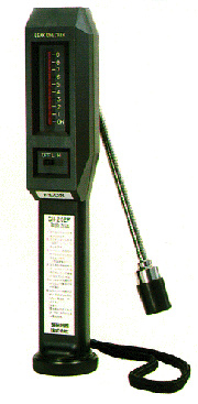 RKI Instruments GH-202F